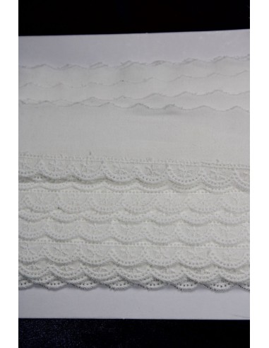 PUNTILLA BATISTA BLANCO 3CM